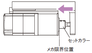 押し当て原点復帰の動作2