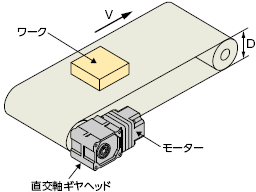 計算条件