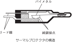 サーマルプロテクタの構造