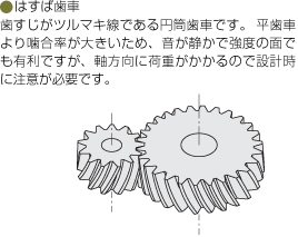 はすば歯車 歯すじがツルマキ線である円筒歯車です。平歯車より噛合率が大きいため、音が静かで強度の面でも有利ですが、軸方向に荷重がかかるので設計時に注意が必要です。