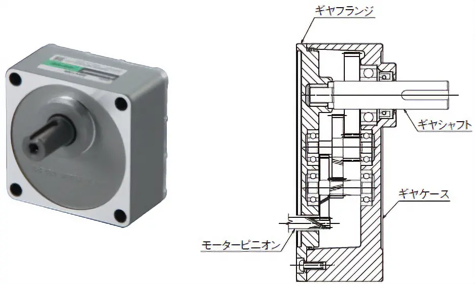 ACモーター用ギヤヘッド | 技術資料 | オリエンタルモーター