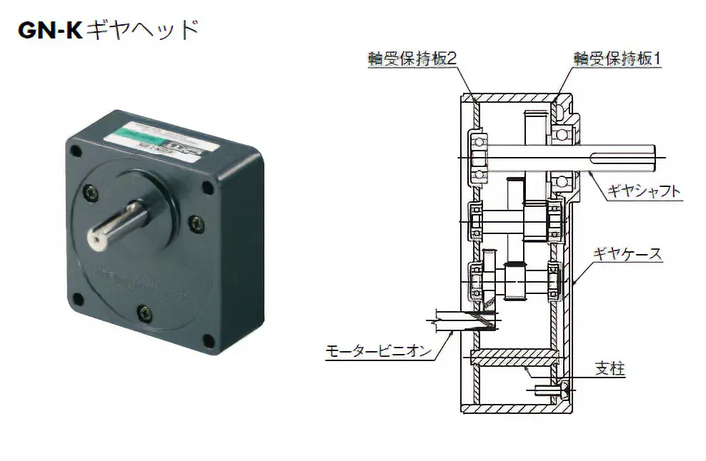 ACモーター用ギヤヘッド | 技術資料 | オリエンタルモーター