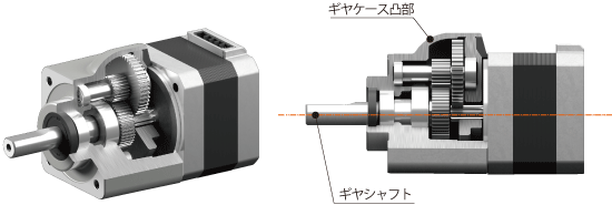 CSギヤ断面