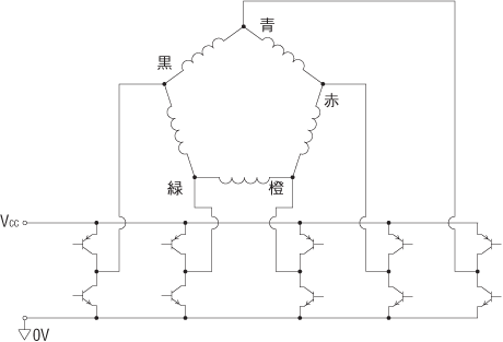 新ペンタゴン結線4相励磁シーケンス