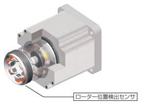 ローター位置検出センサを内蔵