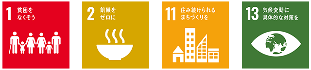 図1　SDGs の目標1、2、11、13 のアイコン