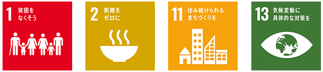 図1 SDGs の目標1、2、11、13 のアイコン