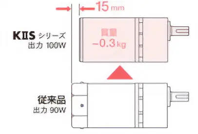 ファレンス、小型