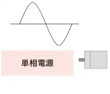 単相モーター 回転を始めない