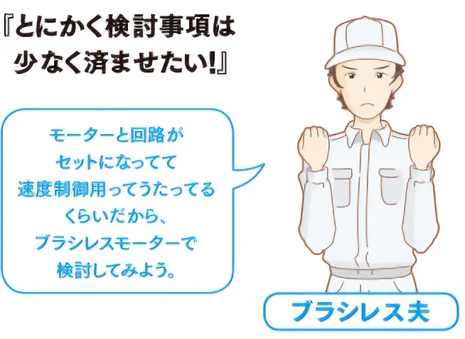 ブラシレス夫「モーターと回路がセットになってて速度制御用ってうたってるくらいだから、ブラシレスモーターで検討してみよう。」