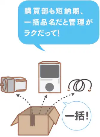 購買部も短納期、一括品名だと管理がラクだって!