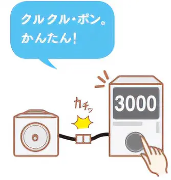 クルクル・ポン。かんたん!
