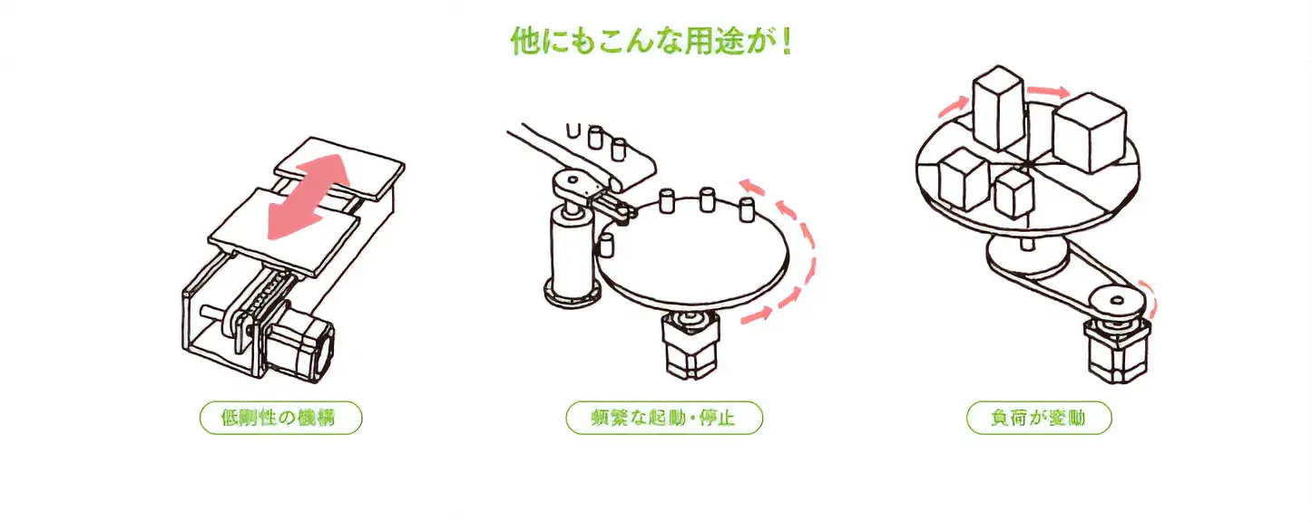 こんな用途が得意!