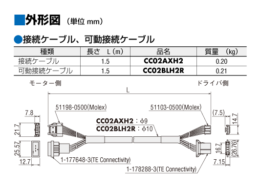 接続ケーブル