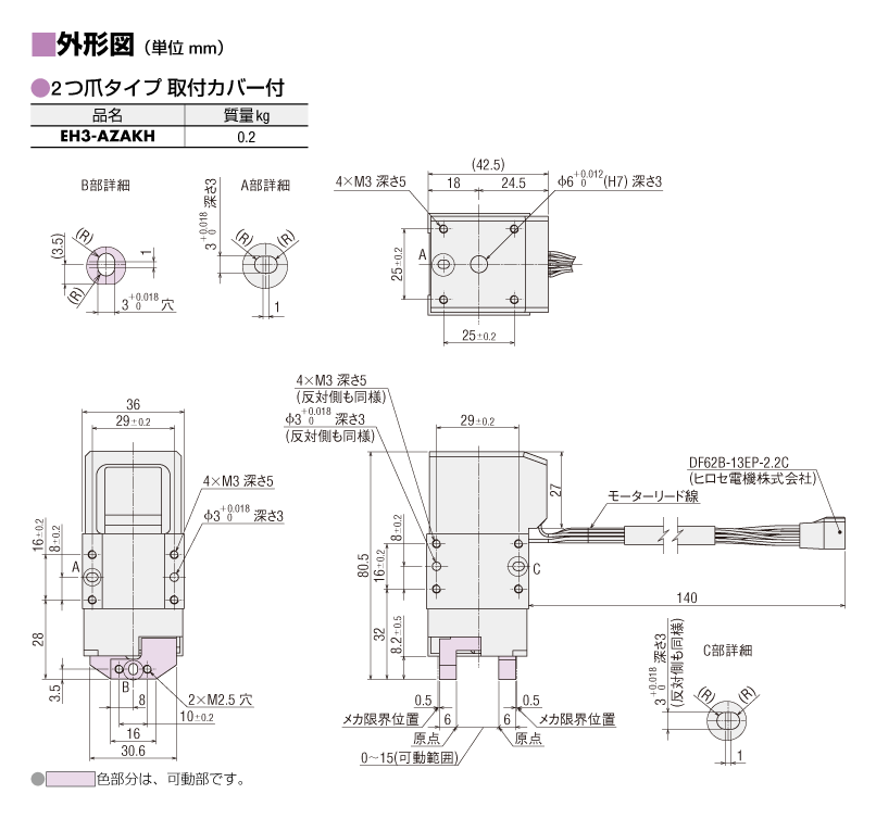 アクチュエータ