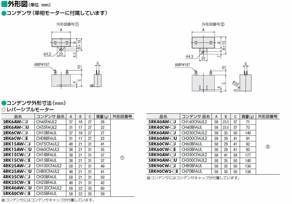 5RK90CW2-60E | KIIシリーズ | オリエンタルモーター 5RK90CW2-60E | KIIシリーズ | オリエンタルモーター