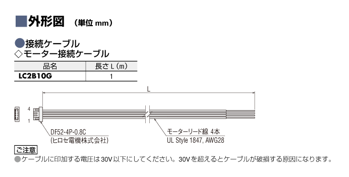 ケーブル