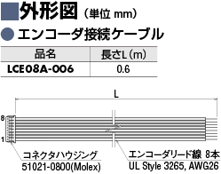 ケーブル