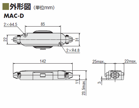 コネクタカバー