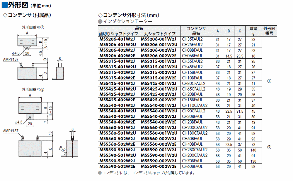 USM315-001W2U | MSS・Wシリーズ | オリエンタルモーター USM315-001W2U | MSS・Wシリーズ | オリエンタルモーター