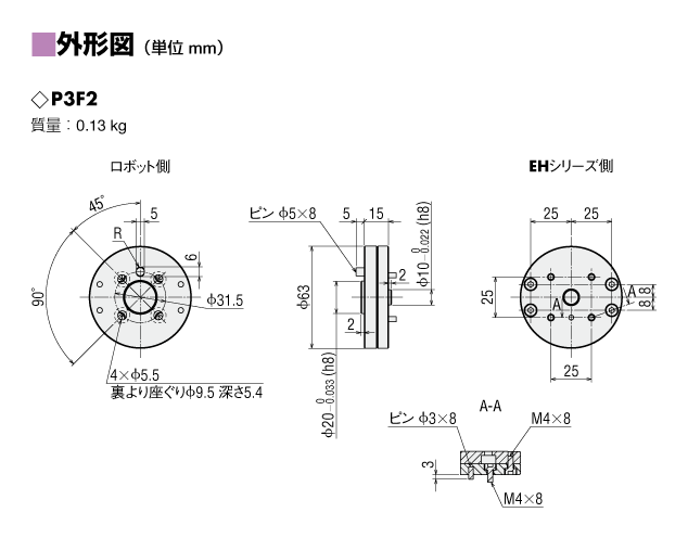 ロボット用取付フランジ