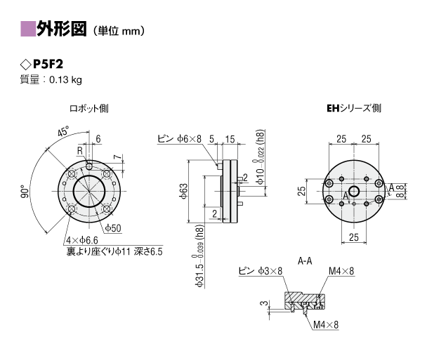 ロボット用取付フランジ