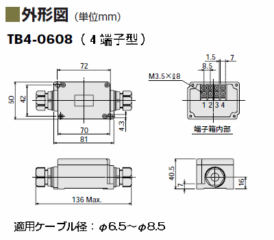 TB4-0608 | オプション | オリエンタルモーター TB4-0608 | オプション | オリエンタルモーター