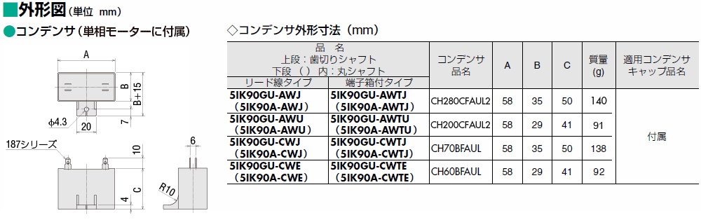 5IK90GU-CWE+5GU100KB+5GU10XKB | ワールドKシリーズ（GUタイプ