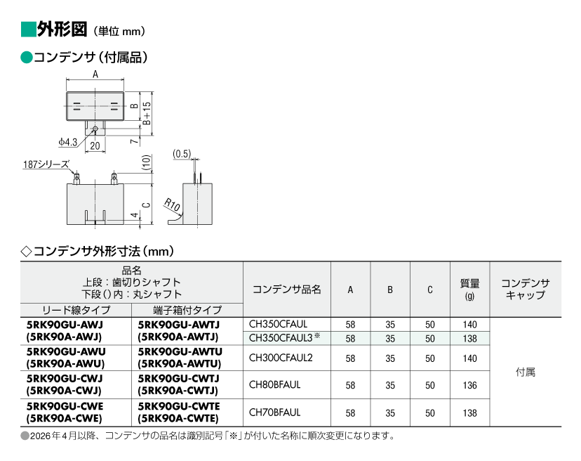 5RK90A-CWE | ワールドKシリーズ（GUタイプ、旧タイプ