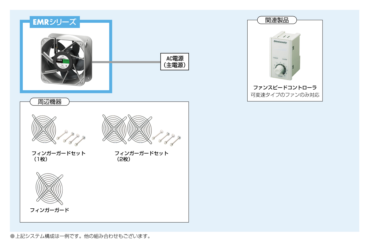 システム構成