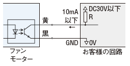 アラーム出力回路接続例