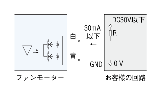 アラーム出力回路接続例