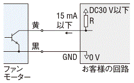 アラーム出力回路接続例