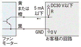 アラーム出力回路接続例
