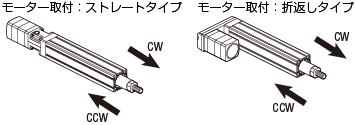 モーター取付: ストレートタイプ モーター取付: 折返しタイプ