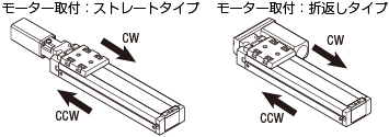 モーター取付: ストレートタイプ モーター取付: 折返しタイプ