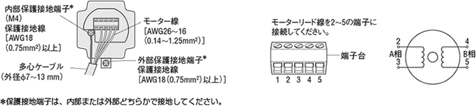 PK26□DAT、PK26□D1T