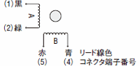 バイポーラ 4本リード線