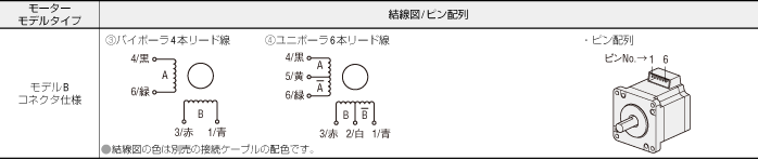 結線図/ピン配列