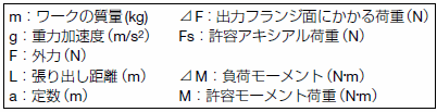 意味